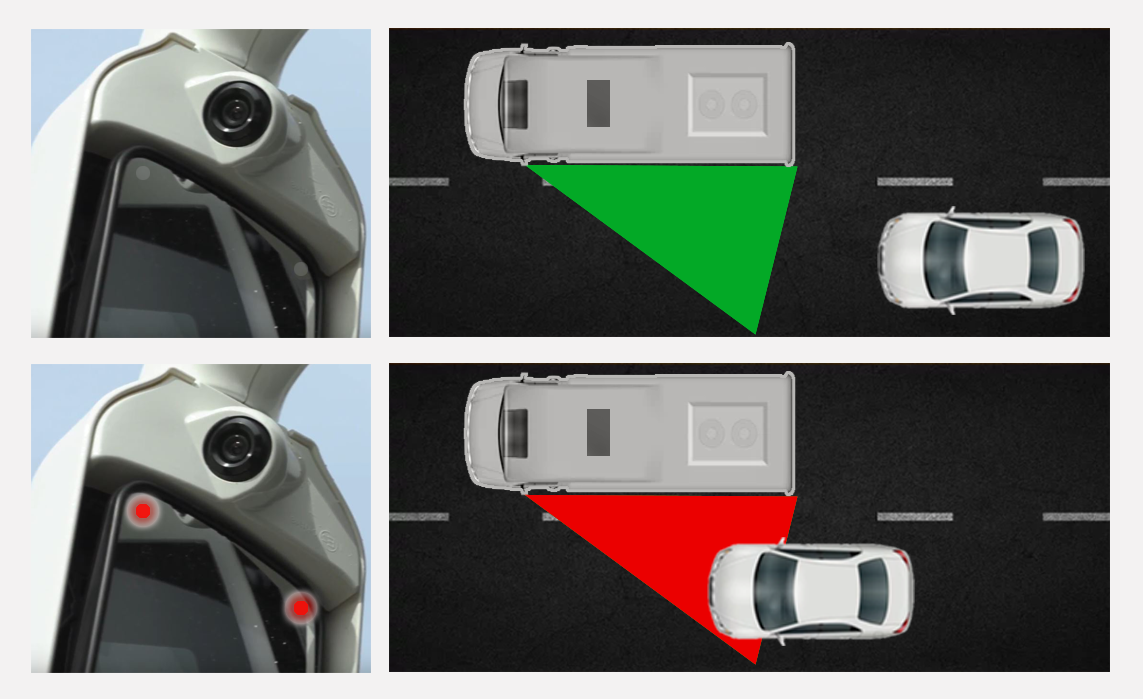 Advanced Camera Monitor Systems - Safety Tech